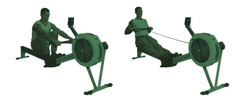 Steps for performing a row